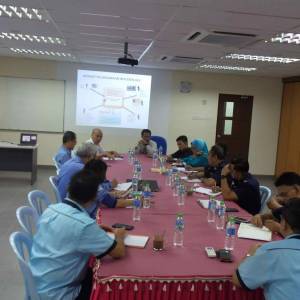 program-mylesen-gdl-1-300x300xc  
