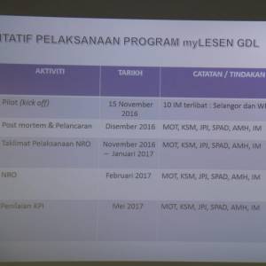 program-mylesen-gdl-4-300x300xc  